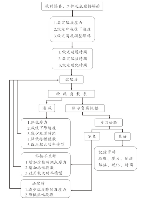 說(shuō)明書-3.jpg